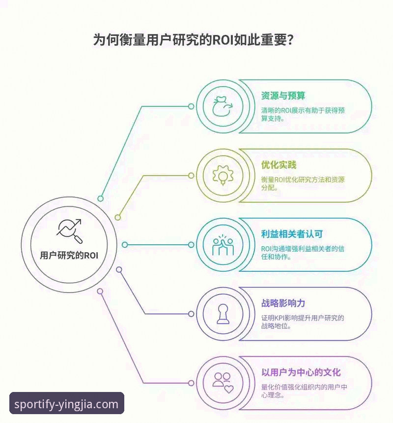 盈嘉体育客服电话 资深用户揭秘:盈嘉体育平台深度使用心得与客服联系经验分享