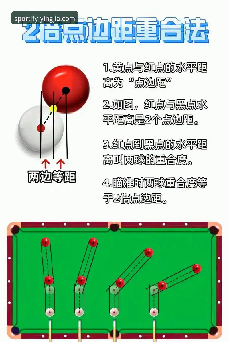 盈嘉体育注册教程安装教程 盈嘉体育平台实时追踪哲凯赖什20球突破操作教程